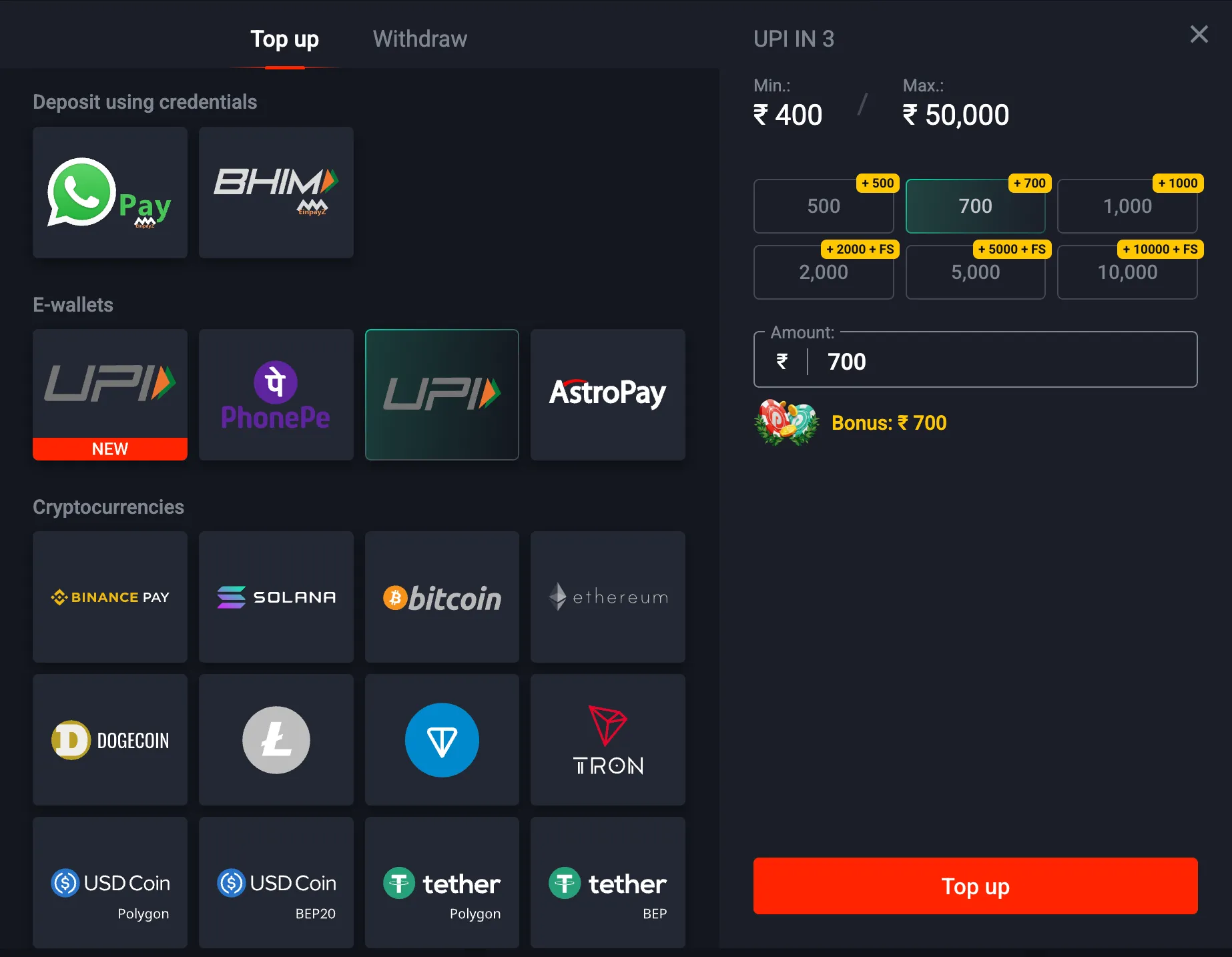 payment methods